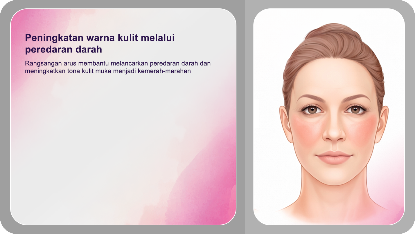 Peningkatan Warna Kulit Melalui Peredaran Darah